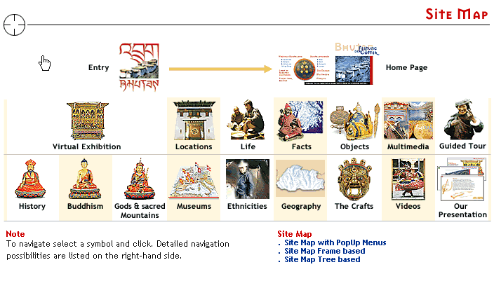 Figure 6&nbsp; Sitemap of www.bhutan.at. 