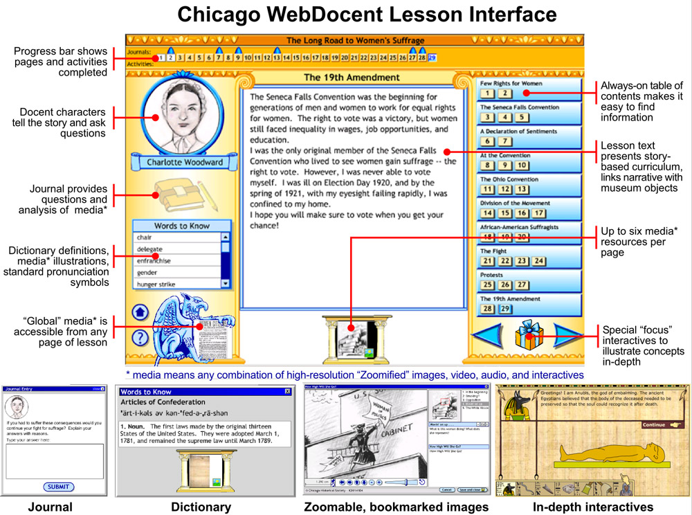Screen Shot: Authoring interface