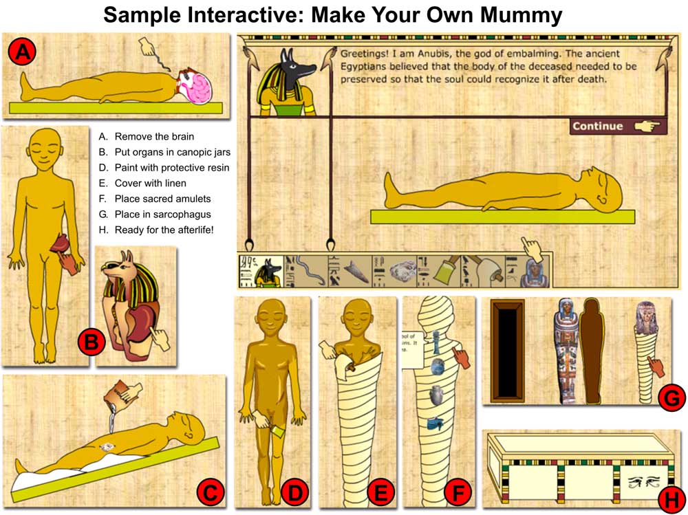 Screen Shot: Make Your Own Mummy