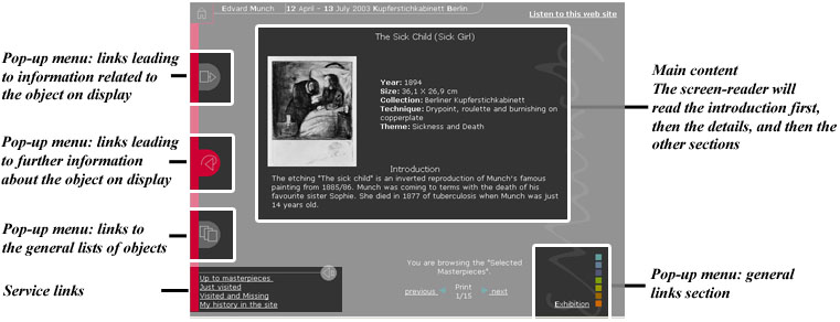 Page template showing navigational areas