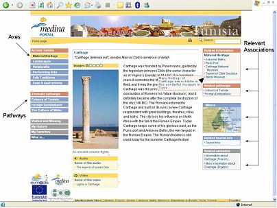 Fig 1: The Web page for the topic �Carthage� � Material Heritage Axis