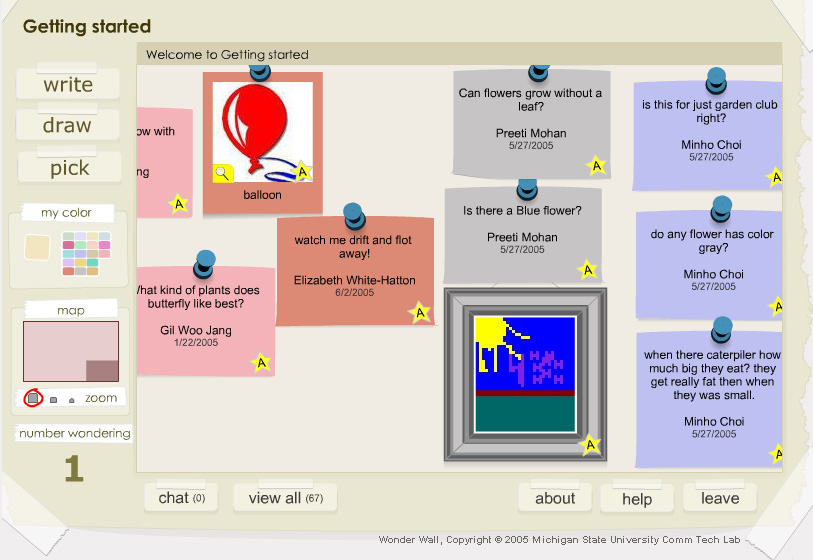 Fig2: Getting started