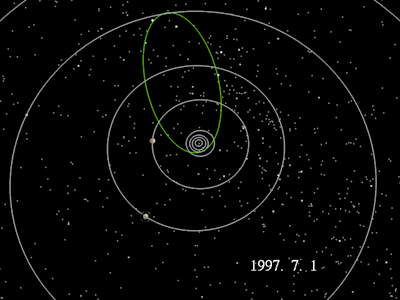 Figure 3. Distant view of solar system 