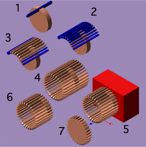 Fig. 7: Another look of small gear creation