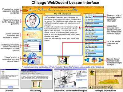 Screen Shot: Lesson Interface