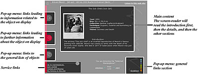 Munch site, Template page