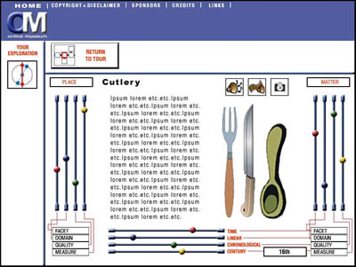 Object Navigation model