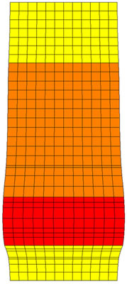 Diagram: vertical grid widening near the bottom