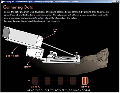Diagram: how the Sphygmograph works