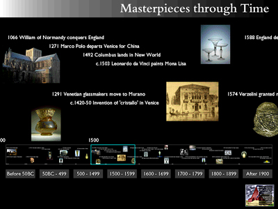 Fig 11: Timeline screen