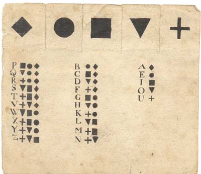 Fig 9: The final clue to the adventure is hidden in the encoded message.