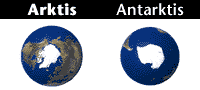 Arktis-Antarktis