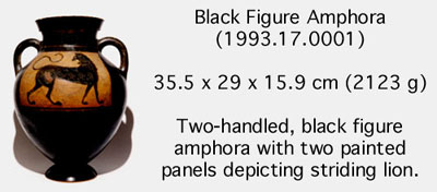 a sample concise artifact listing